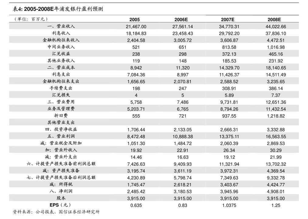 长城汽车全资子公司收购股权暨关联交易公告 深化电力电子元器件销售布局