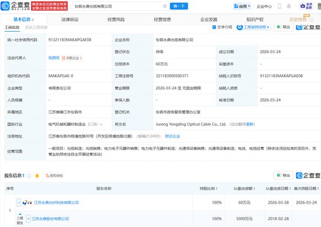 永鼎股份战略新布局 新设公司聚焦光通信设备制造与电力电子元器件销售