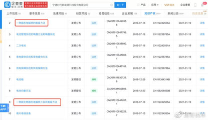 固态电池与电力电子双线出击 宁德时代、小鹏加速布局新能源技术高地