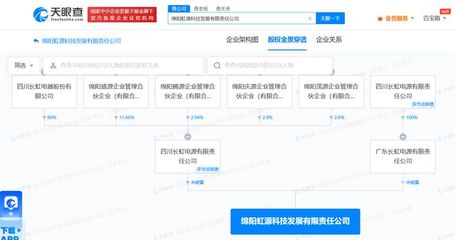 长虹加码科技布局 1亿成立虹源科技公司，聚焦电力电子元器件销售