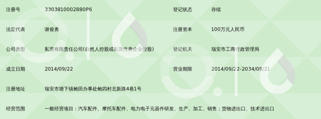温州市亿君汽车部件 深耕电力电子元器件销售，驱动汽车产业智能化升级