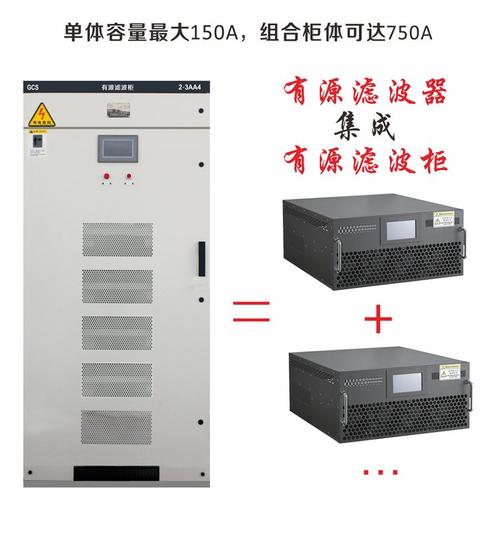 消除三次谐波与零线电流 Elecon HPD2000有源电力滤波器在电力电子元器件销售中的应用